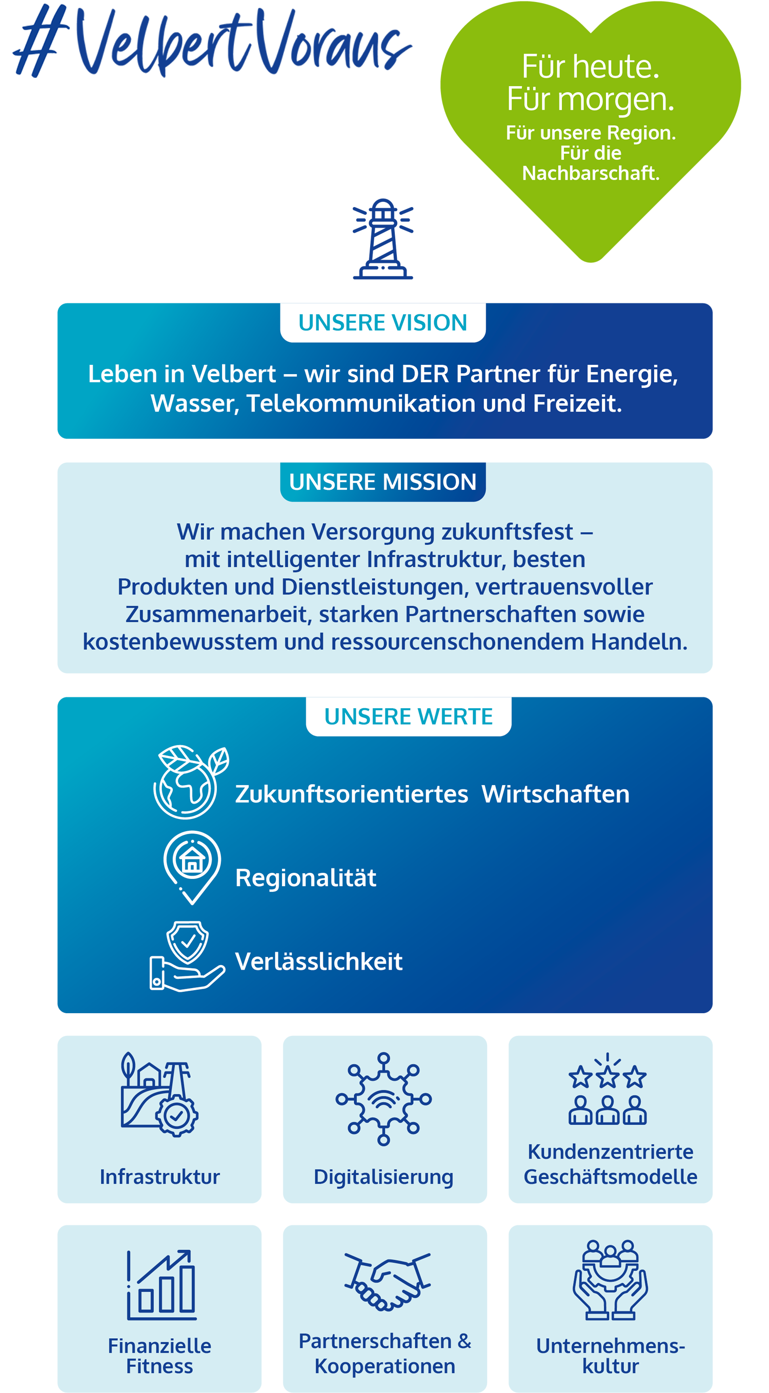 Strategie